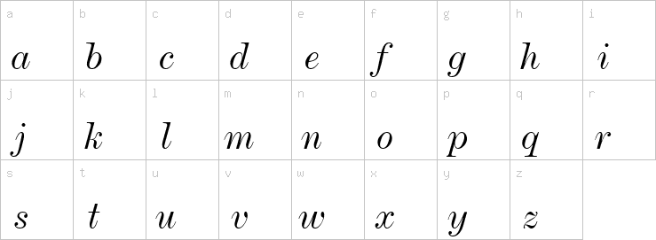 Lowercase characters