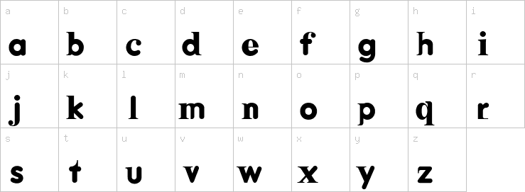 Lowercase characters