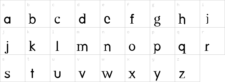 Lowercase characters