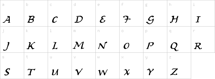 Lowercase characters