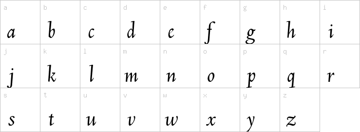 Lowercase characters