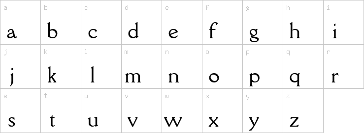 Lowercase characters