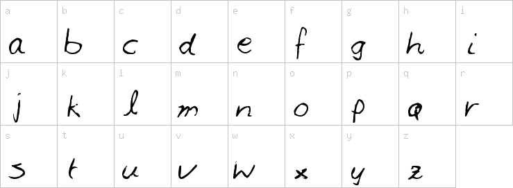 Lowercase characters