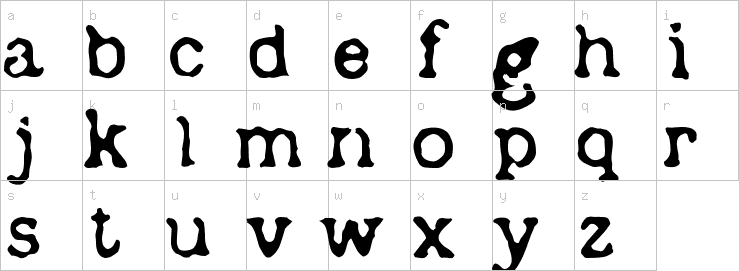 Lowercase characters