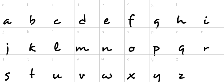 Lowercase characters