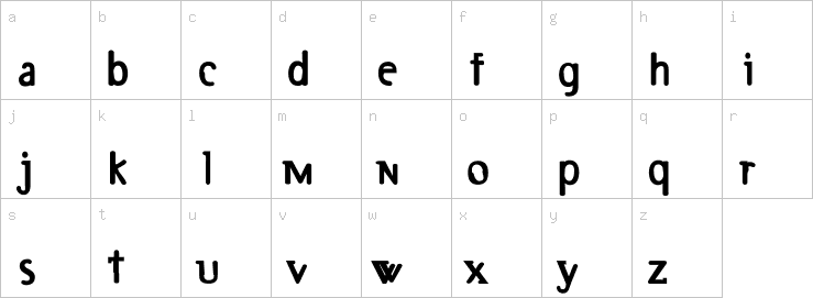 Lowercase characters