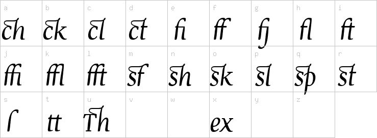 Lowercase characters