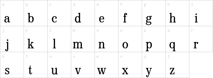 Lowercase characters