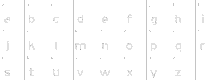 Lowercase characters