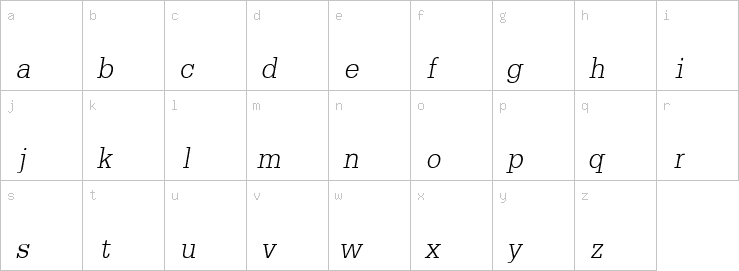 Lowercase characters