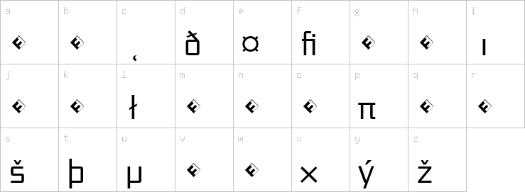 Lowercase characters