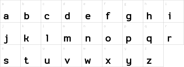 Lowercase characters