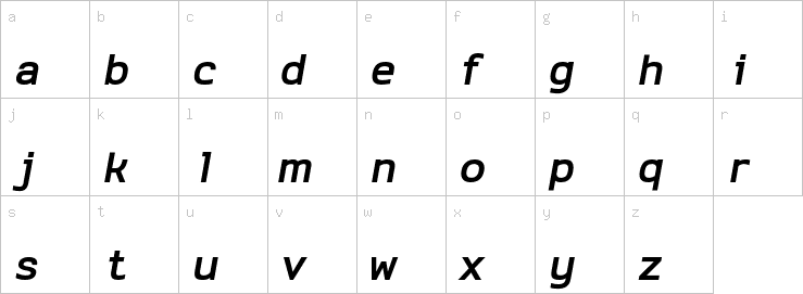 Lowercase characters