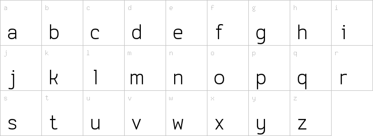 Lowercase characters