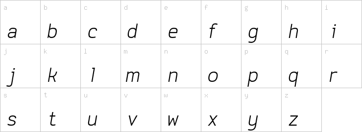 Lowercase characters