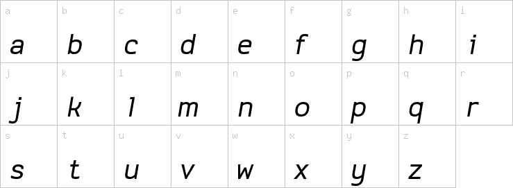 Lowercase characters