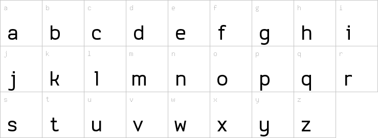 Lowercase characters