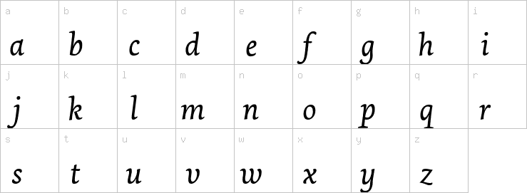 Lowercase characters