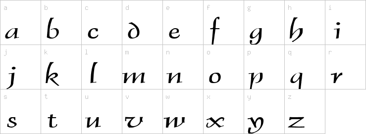 Lowercase characters