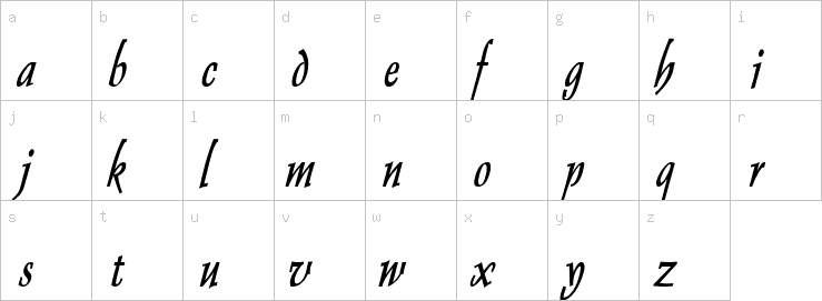 Lowercase characters