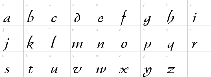 Lowercase characters