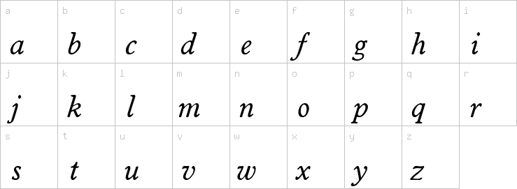 Lowercase characters