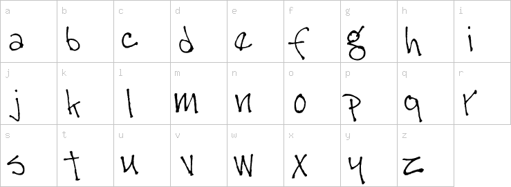 Lowercase characters