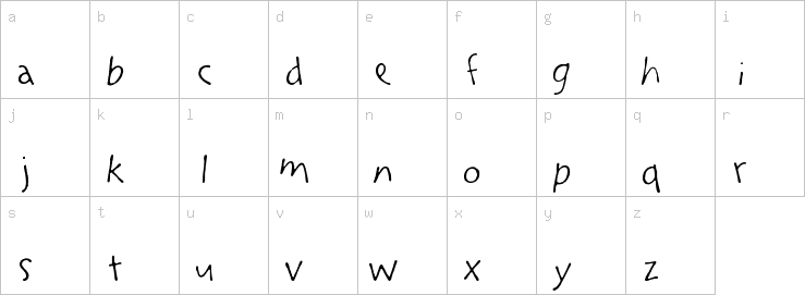 Lowercase characters