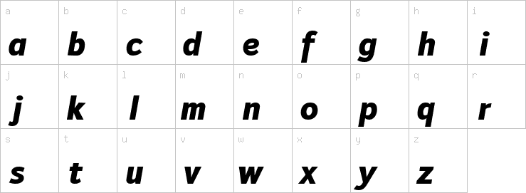 Lowercase characters