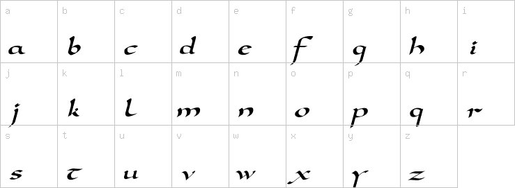 Lowercase characters