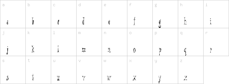 Lowercase characters