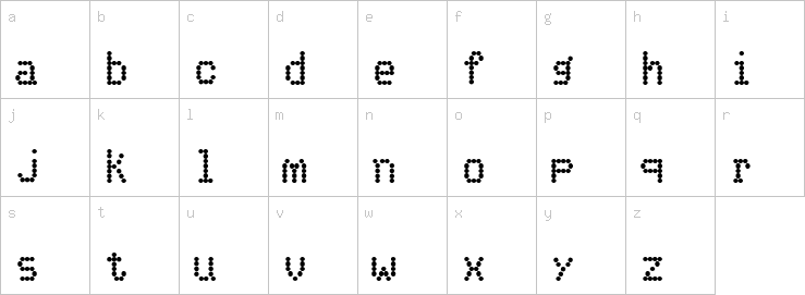 Lowercase characters