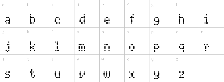 Lowercase characters