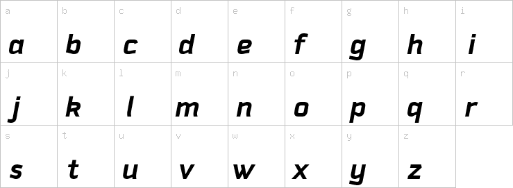 Lowercase characters