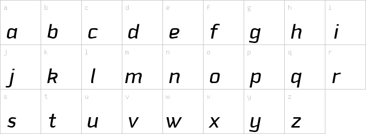 Lowercase characters