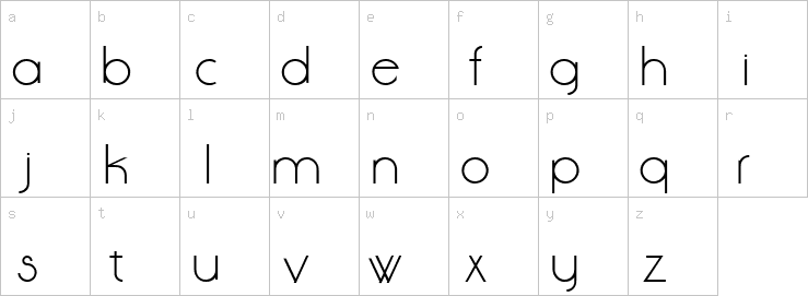 Lowercase characters