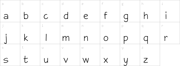 Lowercase characters