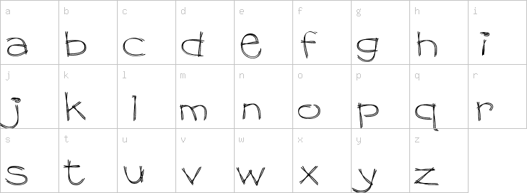 Lowercase characters