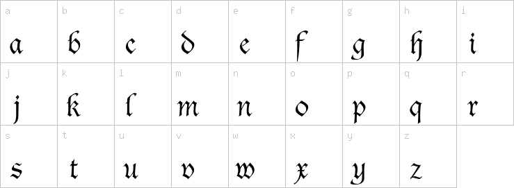 Lowercase characters