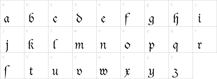 Lowercase characters