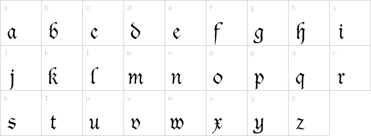 Lowercase characters