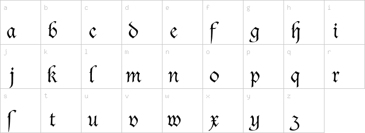 Lowercase characters