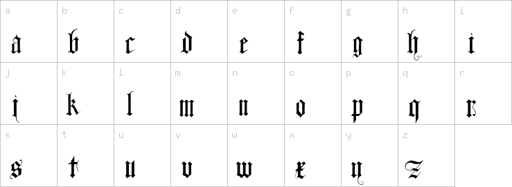 Lowercase characters