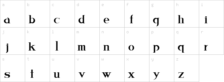 Lowercase characters