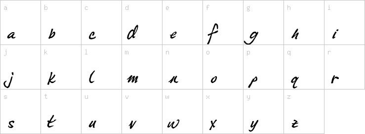 Lowercase characters