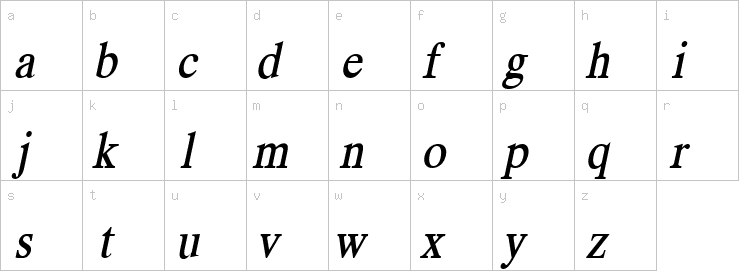 Lowercase characters