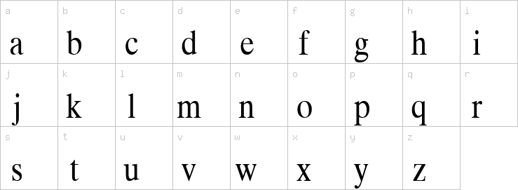 Lowercase characters