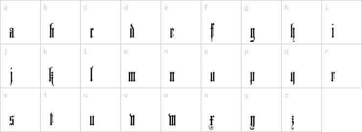 Lowercase characters