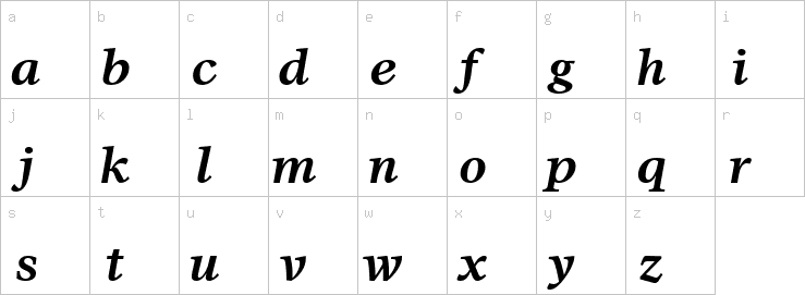 Lowercase characters