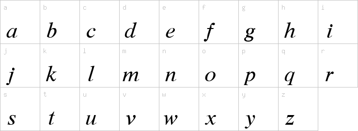 Lowercase characters